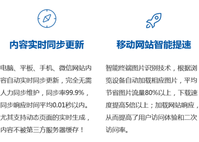 響應式網站建設-我要做網站-溫州網站建設|溫州網頁設計(制作)|溫州網絡公司